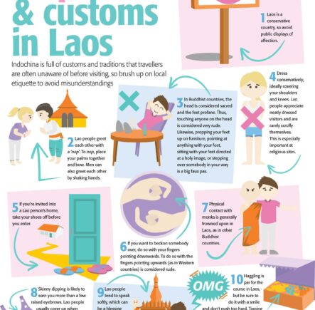 Insider guide to etiquette & customs in Laos