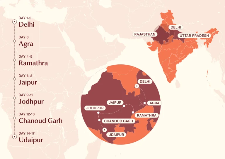 Map showing Rural Raj itinerary route