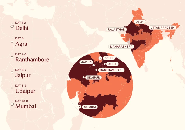 North India Luxury Map
