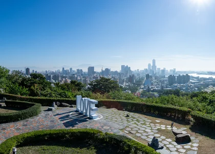 Kaohsiung Skyline Panorama