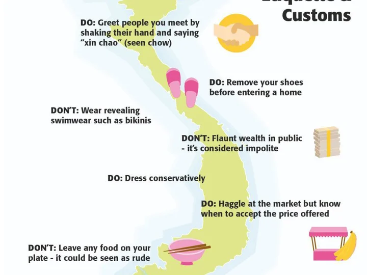 Etiquette in Vietnam cheat sheet