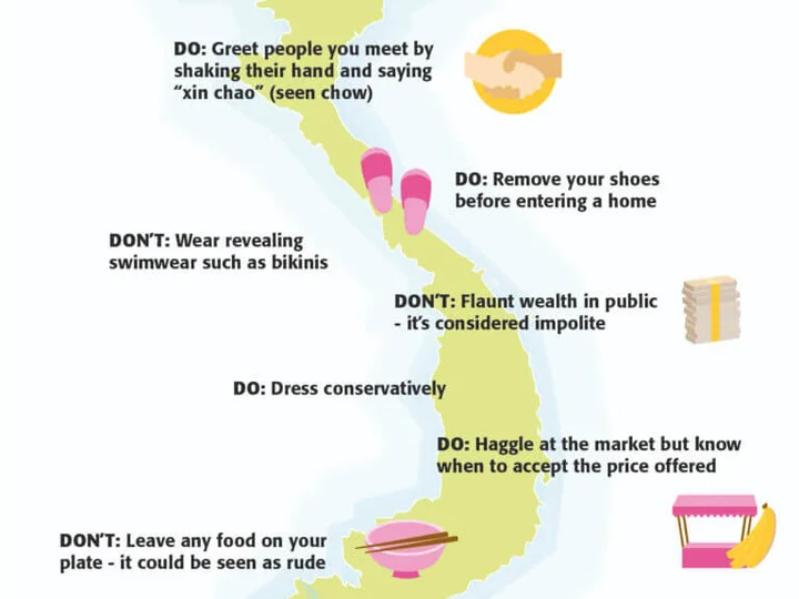 Vietnamese-culture-cheat-sheet-768x994-1