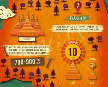 baganmap