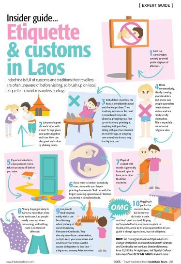 Insider guide to etiquette & customs in Laos